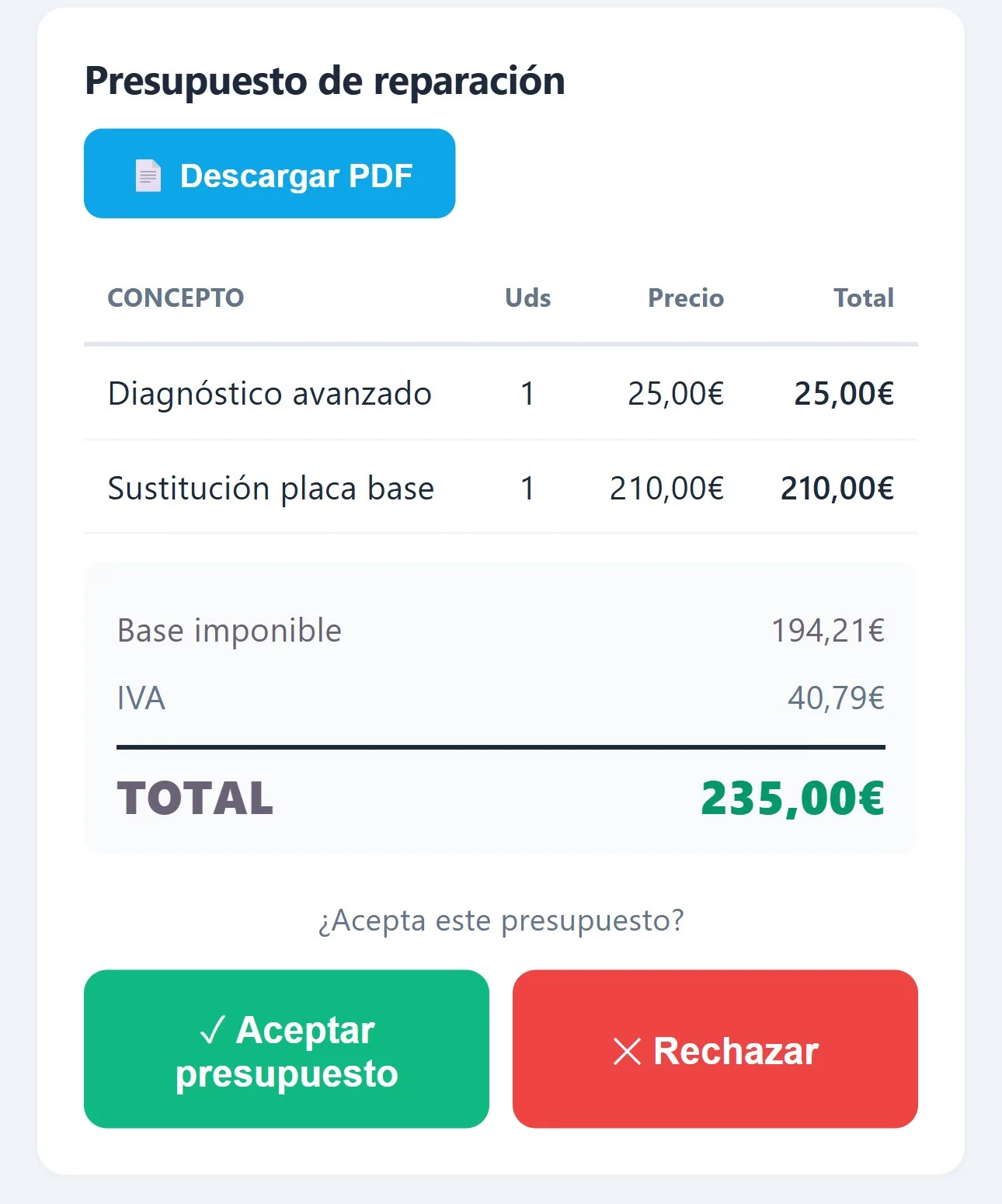 El cliente acepta el presupuesto desde su móvil